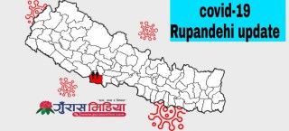 रुपन्देहीमा ४८ डिस्चार्ज हुँदा १९ संक्रमित थपिए