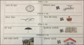 देवदह खानेपानीको निर्वाचनमा एमाले भर्सेस ६ दल चुनावी मैदानमा