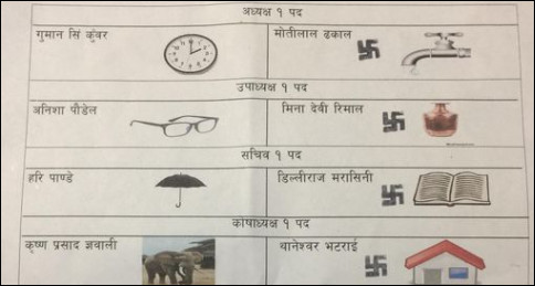 देवदह खानेपानीको निर्वाचनमा एमाले भर्सेस ६ दल चुनावी मैदानमा
