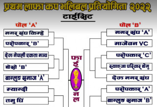 २० टीम रहेको 'प्रथम लाफा कप भलिबल प्रतियोगिता' को टाइसिट सार्वजनिक