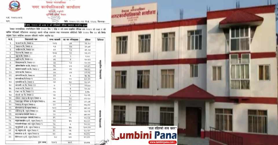 देवदहमा कक्षा ८ को परीक्षाको नतिजा सार्वजनिक